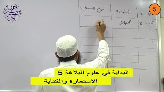 البداية في علوم البلاغة 5 ـ الاستعارة والكناية ـ الشيخ أحمد نبيل