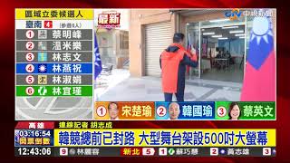 總統候選人競總首設高雄 韓國瑜總部前封路準備│中視新聞 20200111