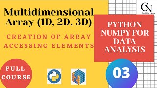 Multidimensional array Numpy (1D, 2D, 3D array )| how to create numpy array in python.(In Hindi)