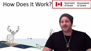 Canada Buys - Remote Work Presentation