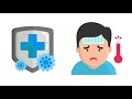 national water hygiene video