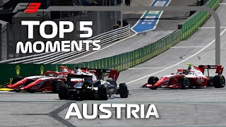 Top 5 Formula 3 Moments | 2020 Austrian Grand Prix