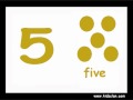 Numbers. English Flashcards for children. KIDSCLAN.COM