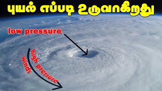 புயல் எப்படி  உருவாகிறது? | How Cyclone are formed in Tamil | Sirukurippu