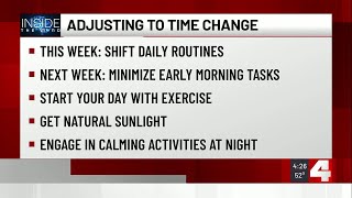Inside the Mind: Daylight Saving Time