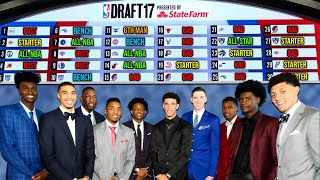 WHAT HAPPENED To The 2017 NBA Draft?