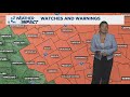 Heat Advisories and Elevated Fire Danger Dominate the Forecast | Central Texas Forecast