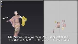 婦人画報4月号掲載「A440の3Dカード」　メイキング版