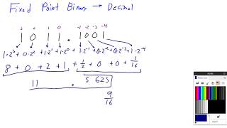 Fixed Point Binary to Base10