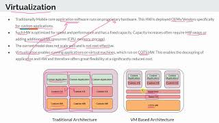 Virtualization in 5G