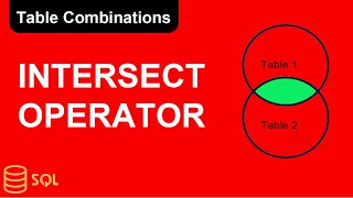 48:How does INTERSECT operator work in SQL? Give a suitable example. || SQL Interview Q/A.