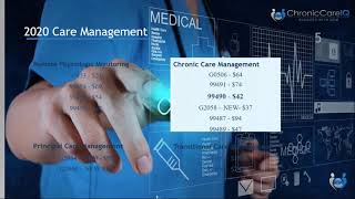 Remote Care Reimbursements 2020 Webinar