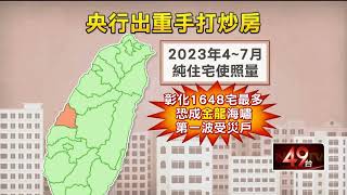 房市「金龍海嘯」來襲！ 預售屋陷履約風暴恐成「斷尾樓」