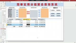 220311#001 进销存管理系统软件概述【用Python编写进销存软件】