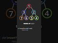 Google Interview Question #leetcode #coding #code,  Leetcode 226 Invert a Binary Tree Solution