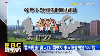 地方爭設機捷A2a  一橋進北市、兩站進台北雙星 @57ETFN