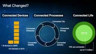 IoT: From Big Data to Smart Data IoT - Episode 3 of 8