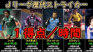 【ストライカー列伝】シーズン1得点あたりの所要時間ランキング（シーズン5得点以上）