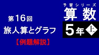 【予習シリーズ】5年生上 第16回　旅人算とグラフ