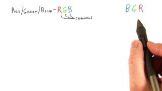RGB Color Definition - Interactive 3D Graphics
