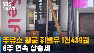 전국 주유소 평균 휘발윳값 1천439원…8주 연속 상승 / SBS