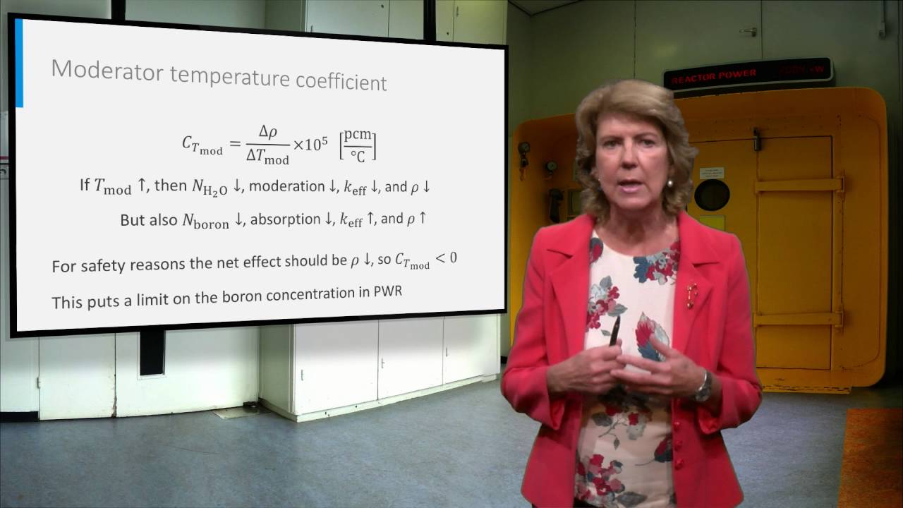 Nuclear01x 2016 3 5 Lwr Dynamics And Control Part 1 Youtube