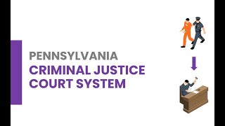 Pennsylvania Criminal Court Process - What to Expect; Arrest to Sentencing