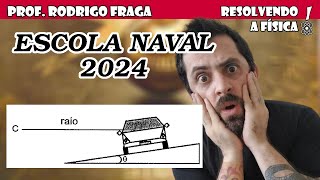 (ESCOLA NAVAL) A figura acima ilustra a parte traseira de um carro ao fazer uma curva inclinada de