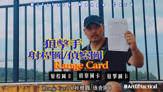 【軍事乾貨】狙擊手/偵察兵必備軍事技能沒有之一！如何繪製偵察射程圖卡？