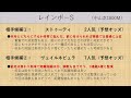 今週の注目馬（ケフェウスステークス、レインボーステークス、平場（おまけ）　2022）