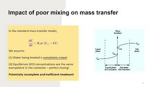 Comparison of Mixing, Mass Transfer, Energy and Material Requirements for Drinking Water Ozonation