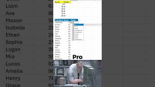 Excel #newexcel #msoffice #microsoftoffice #spreadsheetsoftware #photoshop #msofficeprofessional #ke