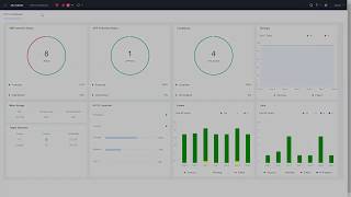 HYCU for Nutanix Demo: Simplifying Backup and Recovery