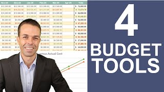4 MUST KNOW Project Budget Tools from the PMBOK Guide