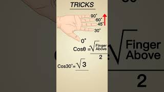 Trigonometry की values निकाले अपनी उंगलियों पर! #shorts #trick