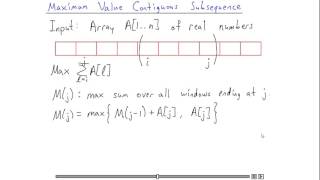 Maximum Value Contiguous Subsequence, by Brian Dean