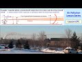 Air Pollution Lesson 07C: Temperature Inversion, Absorbing Ground – Part 1