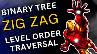 Binary Tree Zigzag Level Order Traversal: 103 - tree interview @ google, apple,amazon,meta,microsoft