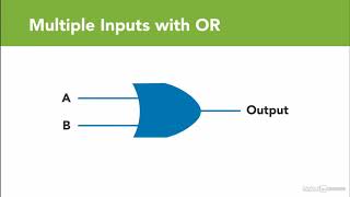 Multiple inputs