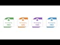 JavaScript Counter | How to create a JavaScript counter with HTML, CSS & JavaScript #html #css