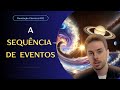 Há um TSUNAMI DE ENERGIA vindo para o SISTEMA SOLAR! Revelação Cósmica EP02