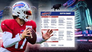 🏈📊 Unveiling 10 Facts from the Buffalo Bills Depth Chart Drop! 📋🔍