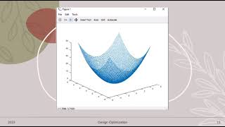 DESIGN OPTIMIZATION ( Project : Random Search Method )