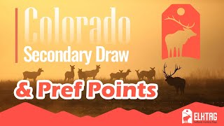 Colorado Secondary Draw Tool + Preference Point Data