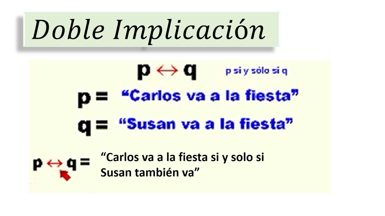 Doble Implicacion Matematica Ejemplos - YouTube