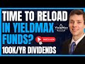 How I’m Bouncing Back Stronger With These Yieldmax Plays After A Market Decline #FIRE