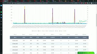 Можно ли заработать на партнерских ссылках с Алиэкспресс в 2023 году?