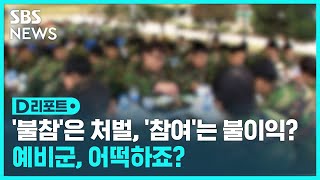 국방부, 예비군 불참자 매년 수천 명씩 고발…참가자 불이익 보호는 '전무' / SBS / #D리포트