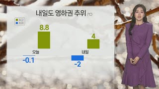 [날씨] 밤까지 곳곳 눈·비…동해안 대기 건조 / 연합뉴스TV (YonhapnewsTV)