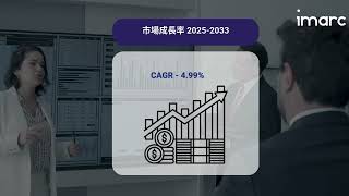 日本データセンター市場調査レポート 2025-2033